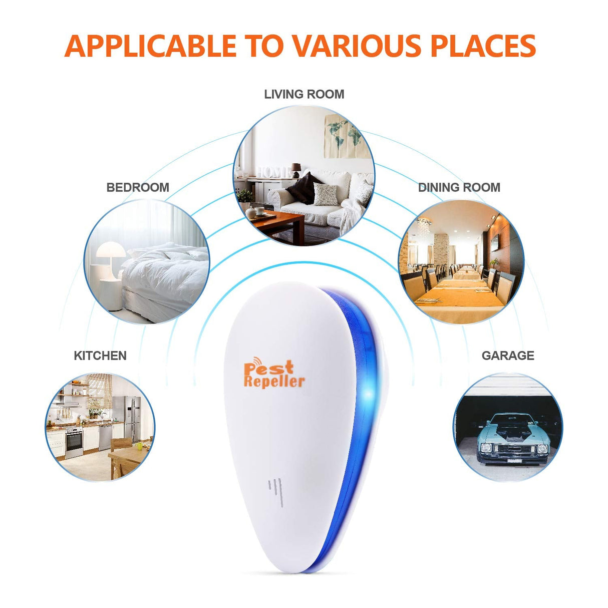Ultrasonic Pest Repeller, Set of 6-Packs Electronic Plug in Repellent Indoor for Flea, Insects, Mosquitoes, Mice, Spiders, Ants, Rats, Roaches, Bugs, Non-Toxic for Humans & Pets, White.