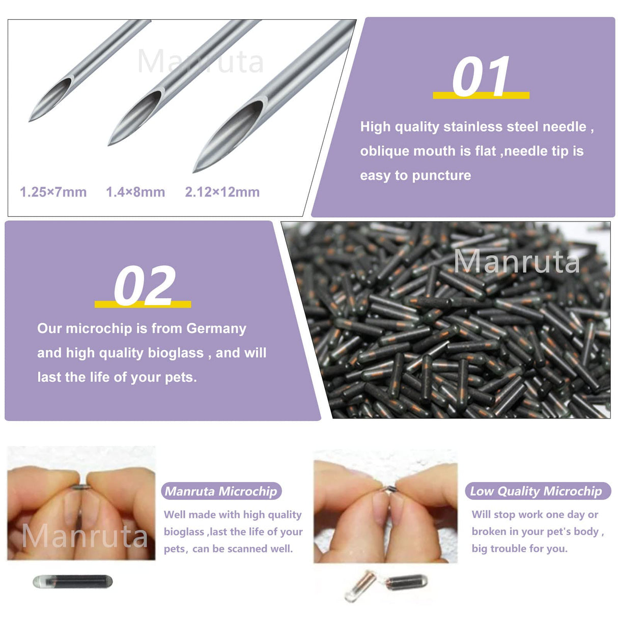 Manruta Microchip for Dogs and Cats 20 Pack Animal Identification Syringe Preload ISO 11784/11785 FDX-B Universal Standard for Pets Horse Cow Pig Management(2.12X12mm Microchip)