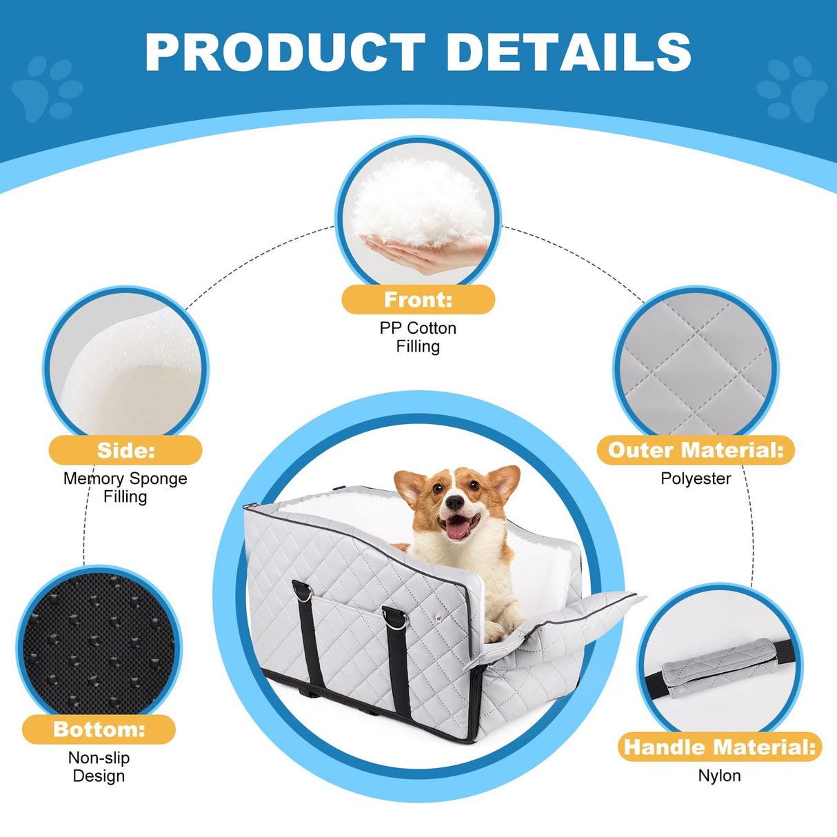 PU Center Console Dog Car Seat for Small Dogs Up to 12lbs, Portable Dogs Armrest Booster Seat with Adjustable Straps & Storage Pocket (Grey PU)