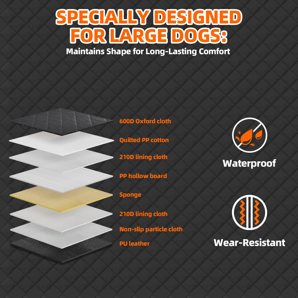 OLenyer Dog Car Seat Cover-Large Space,Back Seat Extender for Dogs,Car Seat Protector,Car Seat Cover Hard Bottom Holds 400 lbs,Upgraded Material Waterproof Pet Car Bed Dog Hammock for Car, SUV,Truck