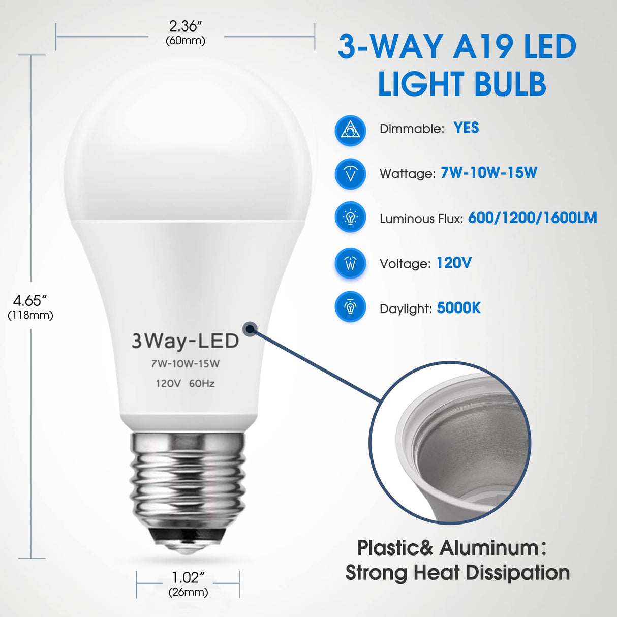 LED Light Bulbs, ๐ ๐๐๐ฒ ๐๐๐ ๐๐ข๐ ๐ก๐ญ ๐๐ฎ๐ฅ๐๐ฌ 50 100 150W Equivalent, Briignite 3 Way Light Bulbs, Three Way A19 Light Bulbs E26 Medium Base, Daylight White 5000K, 600lm-1200lm-1600lm, 2Pack