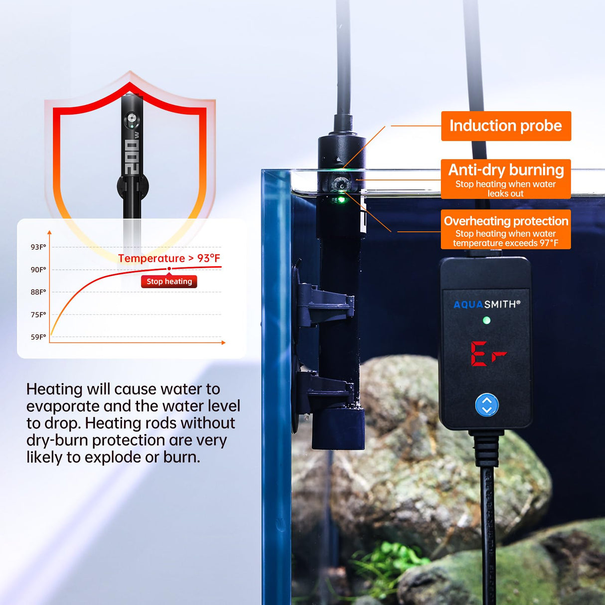 AQUASMITH Aquarium Heater,50w/100w/150w/200w/300w/500w Submersible Fish Tank Heater,External LED Controller, with Over-Temperature Protection and Automatic Power-Off When Leaving Water for.
