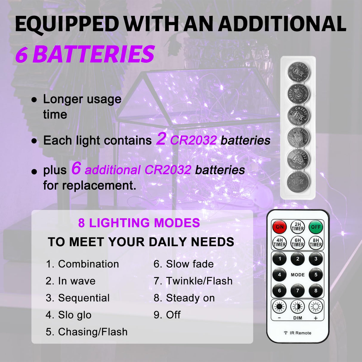 SINAMER 6PCS Purple Fairy Lights Battery Powered with Timer, 7ft 20LEDs Twinkle Mini Lights with Remote,Waterproof Small Silver Wire Firefly Starry for DIY Wedding Party Christmas