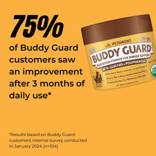 Load image into Gallery viewer, Petsmont Buddy Guard for Lumps and Bumps, Lipoma for Dogs & Cats, Patent Pending Organic 9 Mushroom Powder Blend Natural Dog Probiotic & Immune Support Chaga, Reishi, Lion's Mane, Turkey Tail Mushroom