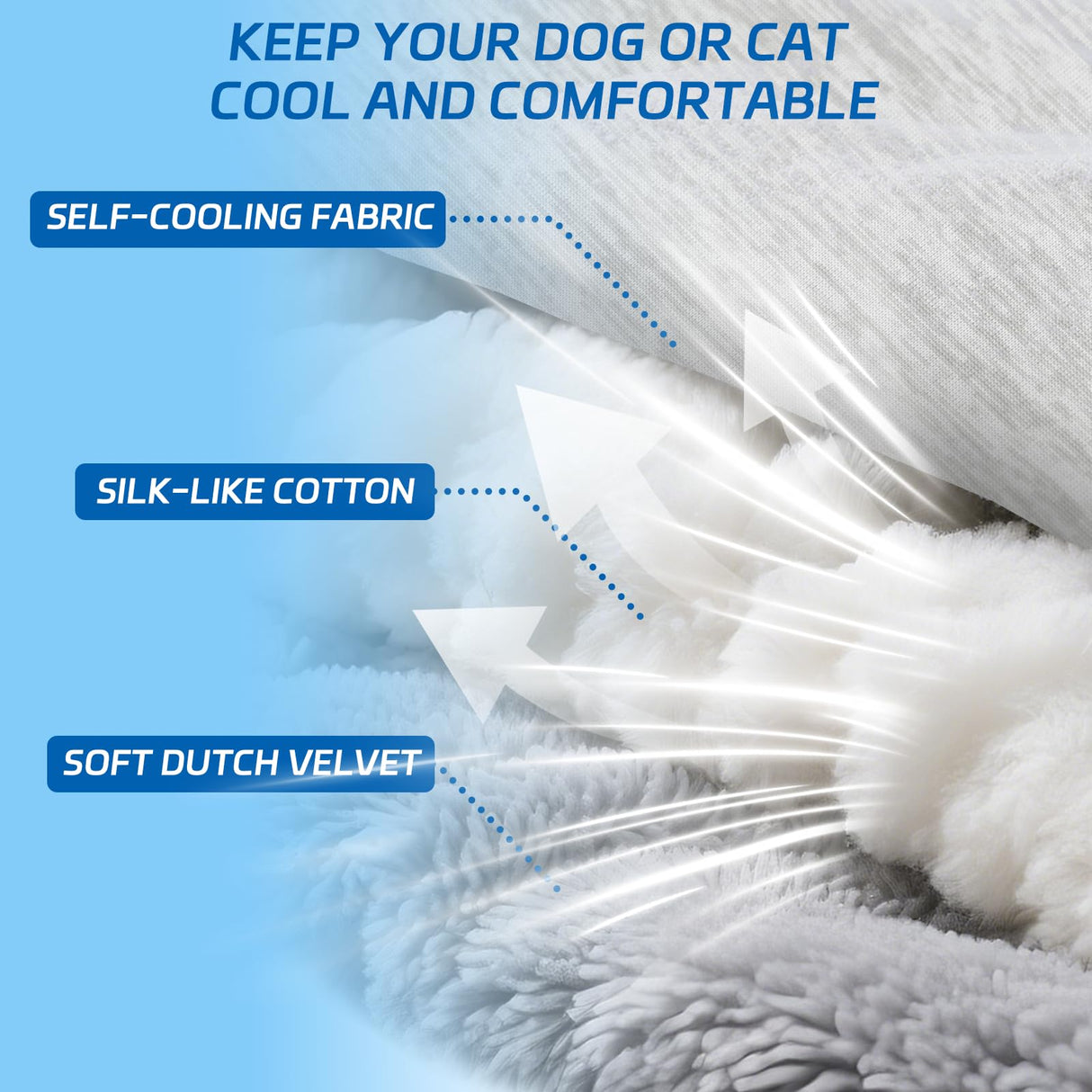 BECROWM Dog Cooling Mat Self Coolings Foldable Cooling Pad for Dog in Summer Coolings Mat for Dogs and Cats Machine Washable (Rectangle,Gray, Medium-36 L x 23" W)