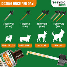 Load image into Gallery viewer, Natural Cats & Dog Yeast Infection Relief - Itchy Skin & Ear Treatment - Reduces Irritation & Relieves Itching and Allergy - Herbal Medicine Drops Supplement - Made in USA