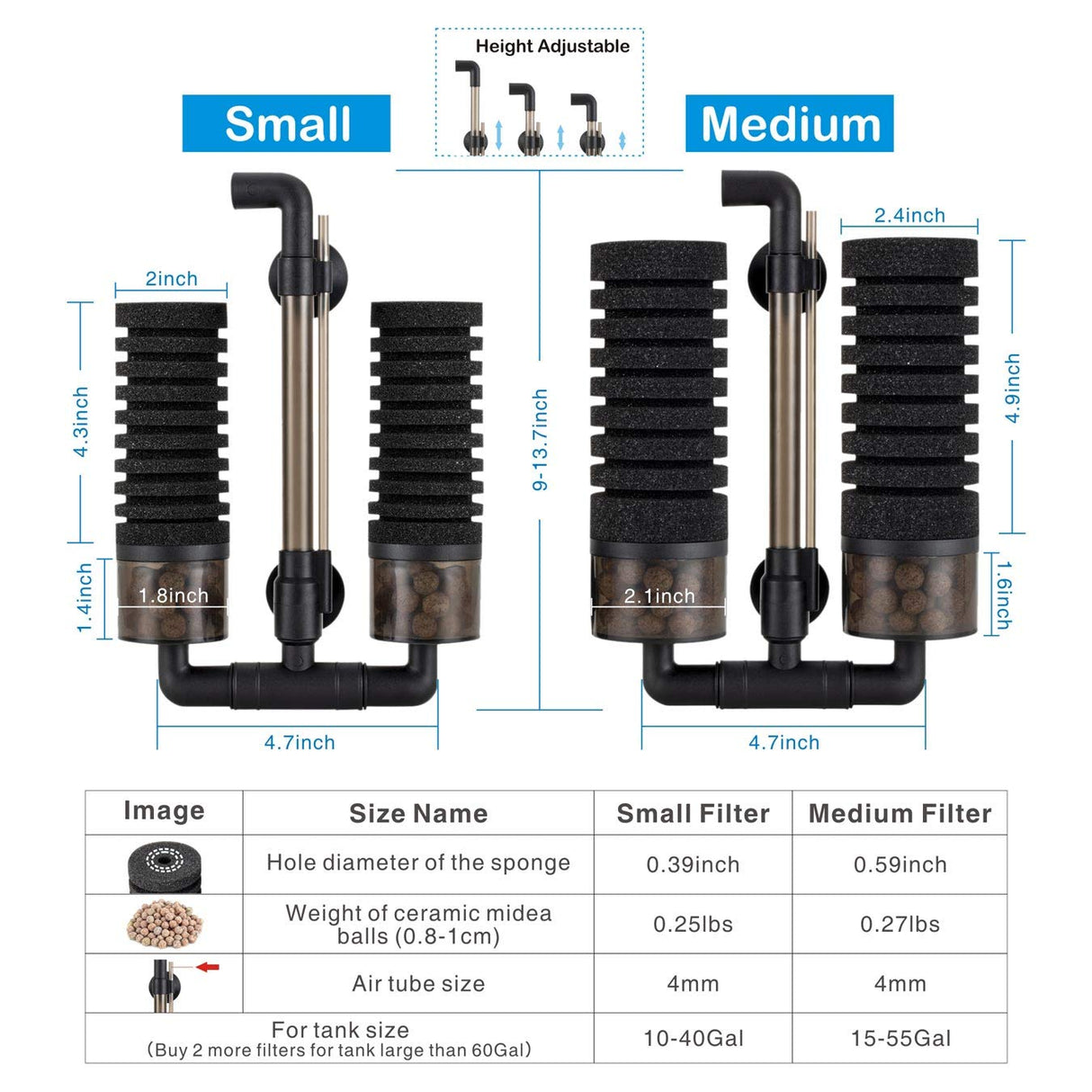 hygger Aquarium Double Sponge Filter, Comes with 2 Spare Sponges (S)