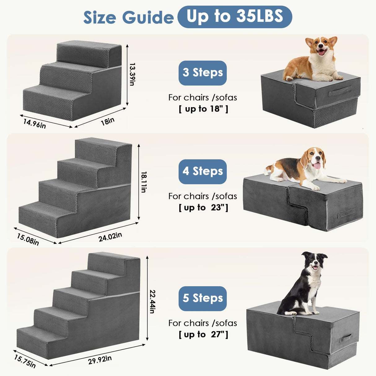 DUMOS Dog Stairs for Medium Dogs, 5-Steps Non-Slip Balanced Extra Wide Indoor Foldable Dog Steps with Density Foam & Washable Cover, Cat Puppy Old Pet Stairs for High Bed, Couch, Sofa - Grey, 27" H