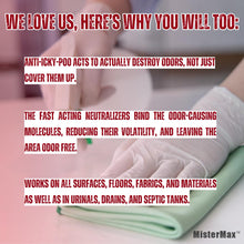 Load image into Gallery viewer, Mister Max Anti Icky Poo Pet Urine Enzyme Cleaner & Feces Odor Remover, Enzymatic Cleaner for Dog & Cat Urine, Pet Odor Remover Spray, 1 Gallon (Original Scent)