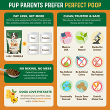 Load image into Gallery viewer, Perfect Poop Digestion & General Health Supplement for Dogs: Fiber, Prebiotics, Probiotics & Enzymes Relieves Digestive Conditions, Optimizes Stool, and Improves Health (Chicken, 4.2)