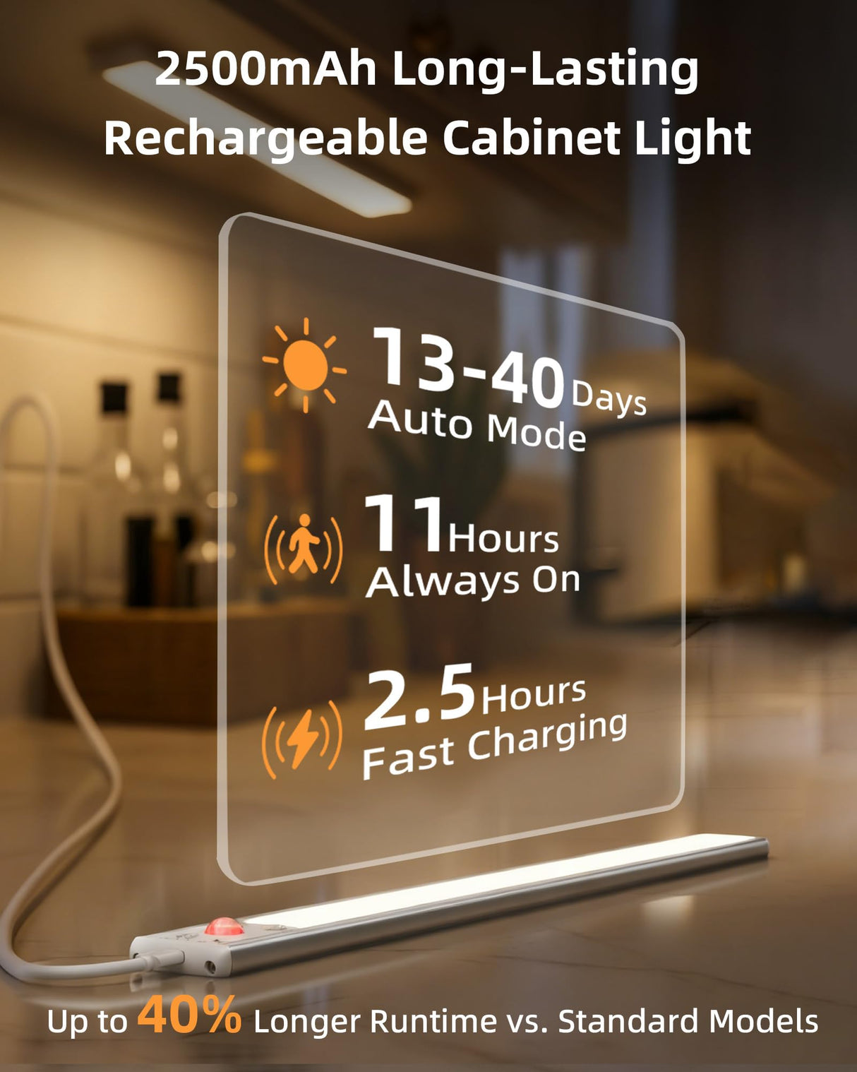 10inch Under Cabinet Lighting, 2500mAh Rechargeable Motion Sensor Lights Indoor with 3 Color Temps, 2 Pack Magnetic Closet Light, 80 LED Dimmable Under Counter Lights for Kitchen, Shelf, Stair