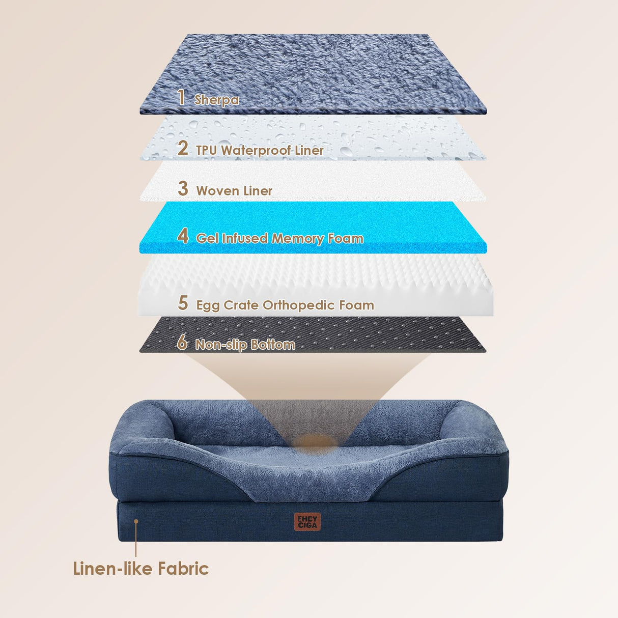 EHEYCIGA Orthopedic Dog Bed for Medium Dog, 30x20x6.5 Inch Memory Foam Dog Couch Bed with Sides, Waterproof Liner & Washable Removable Cover, Bolster Pet Sofa, Navy