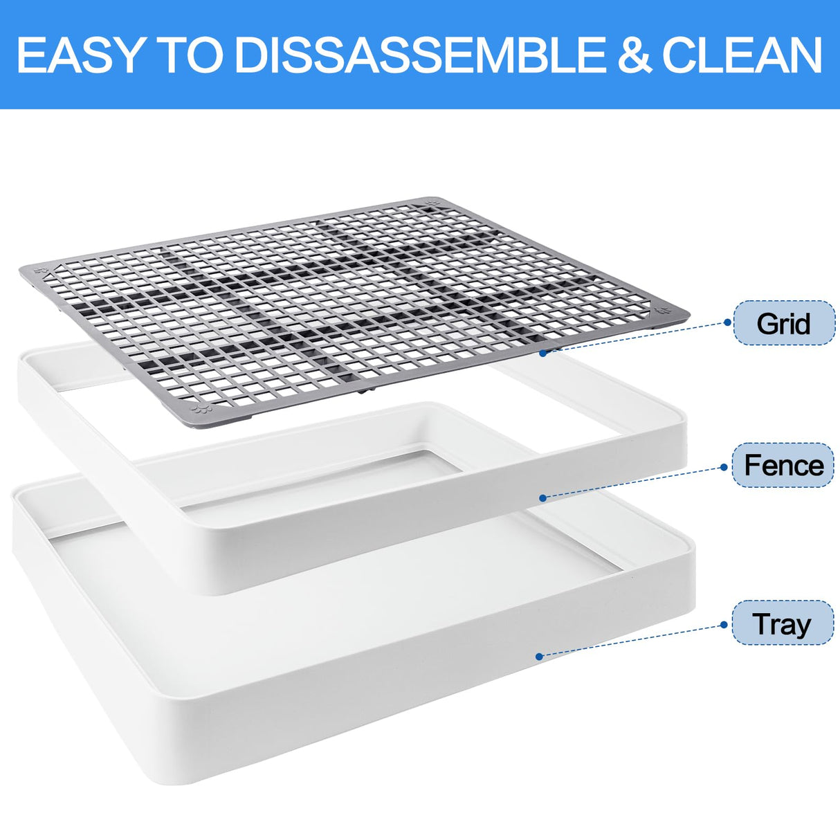 Seuqhck 2 Pack Rabbit Litter Box with Grate, Large Shallow Bunny Litter Box Tray Plastic Guinea Pig Training Pan for Small Animals, Hamster, Hedgehog, Chinchillas, 14.5 x 11.6 x 2.5 Inch