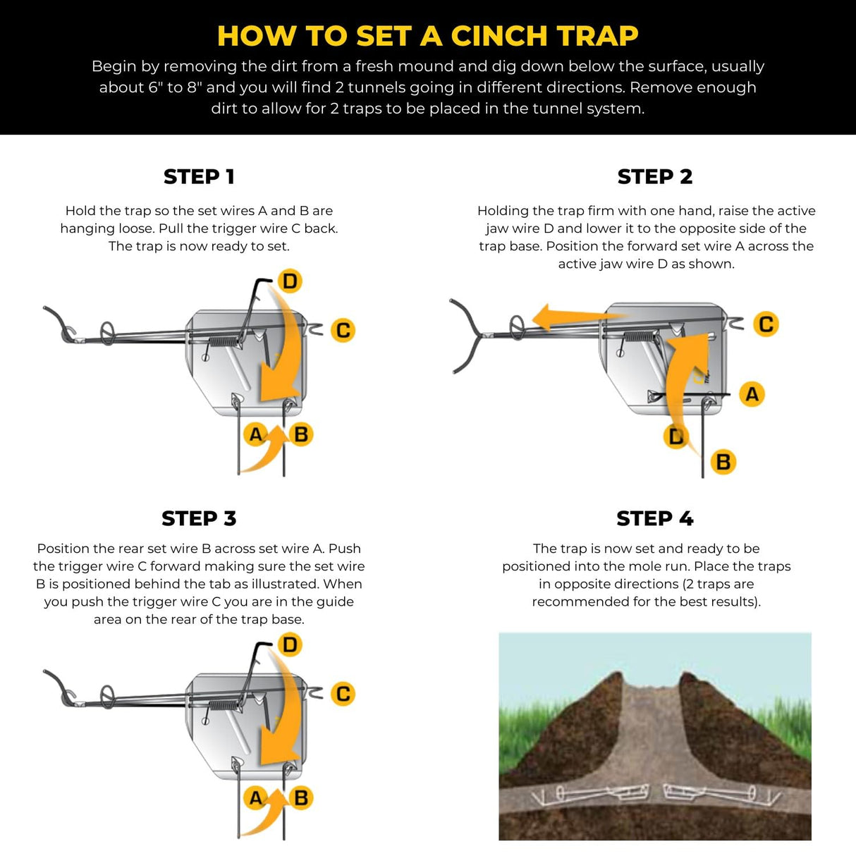 Cinch Gopher Trap Kit - Professional-Grade Gopher Traps That Work Best, Heavy Duty, Reusable Rodent Trapping System - Ideal for Lawns, Gardens, Ranches, and More - Outdoor Use, Large (3 Pack)