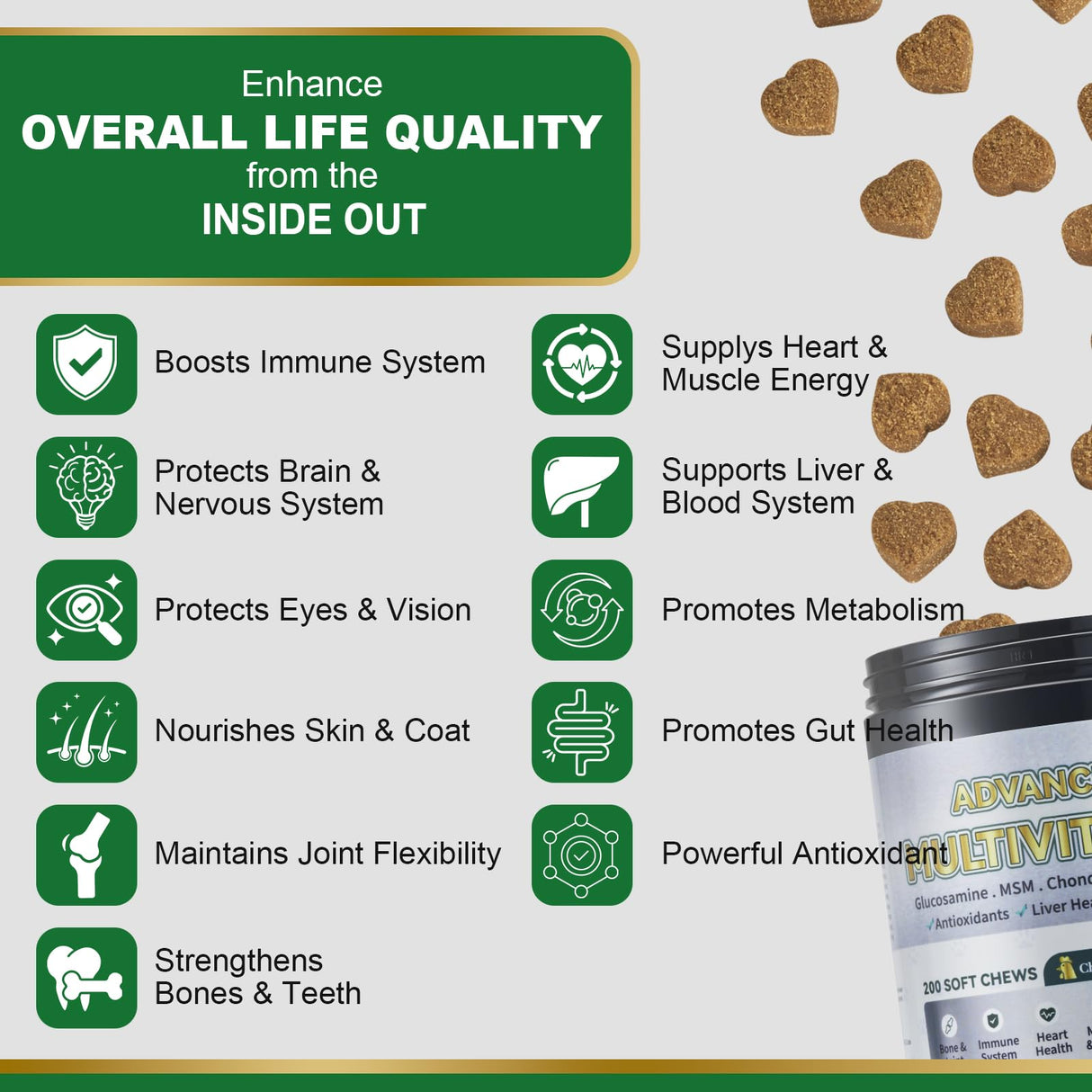 Advanced 24-in-1 Multivitamin Chews for Dogs - 200 Soft Chewable All-in-One Vitamin Support Supplement for Dog Joints, Gut Health, Skin & Coat with Omega-3, Probiotics & 12 Essential Vitamins