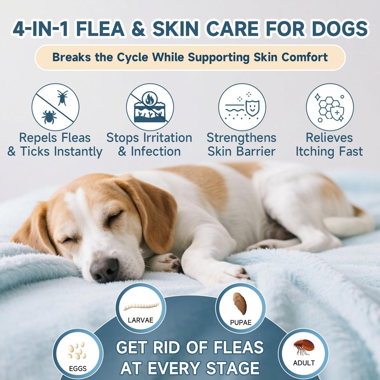Flea and Tick Prevention for Dogs, 6 Months Supply Dog Flea and Tick Treatment Up to 45 to 88 Lbs, Waterproof Topical Flea Treatment for Large Dogs - Fast-Acting Flea, Tick, and Mosquito Repellent