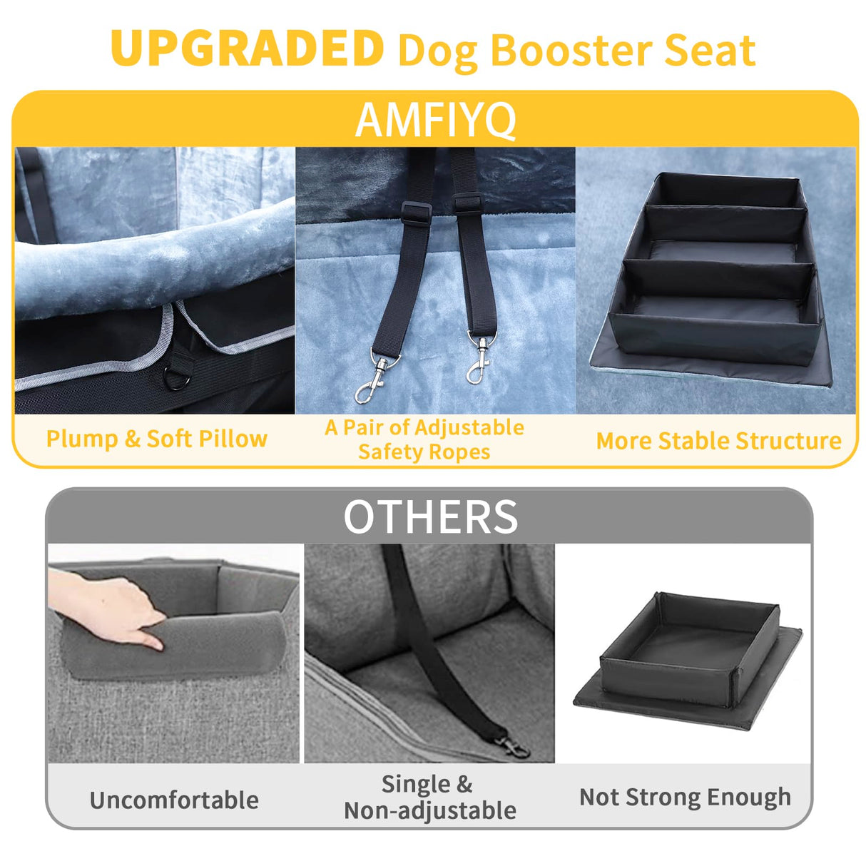 AMFIYQ Foldable Dog Car Seat for Small/Medium Dogs,Potable Puppy Booster Seat with Harness &Safety Belt, Travel Pet Bed can Removable & Washable Suitable for 2 Dogs 25-30 lbs(Black)