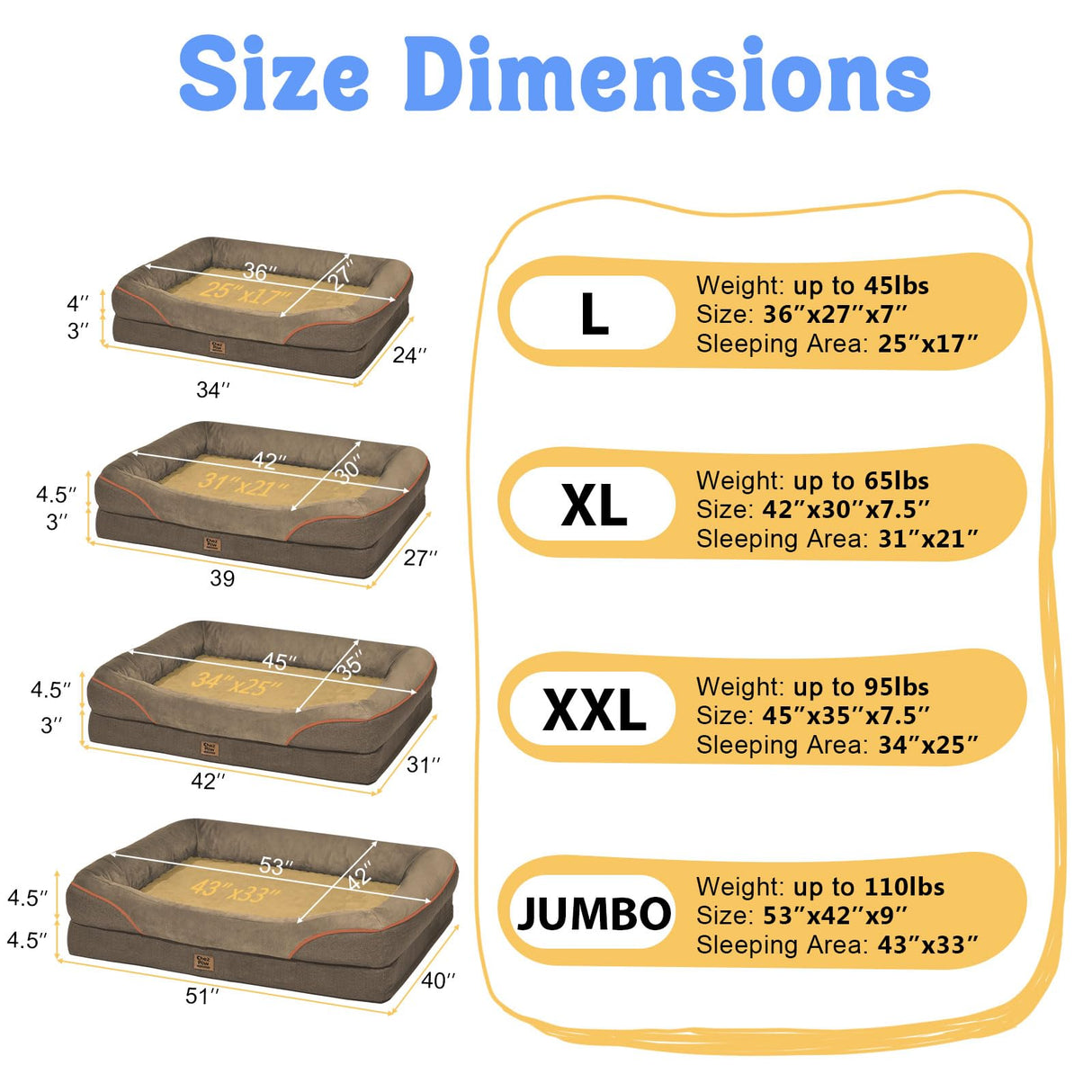 Washable Orthopedic Large Dog Bed - Big Dog Beds with Removable Waterproof Cover and Non-Slip Bottom XL Large Pet Beds with Bolster Extra Large Dogs Bed