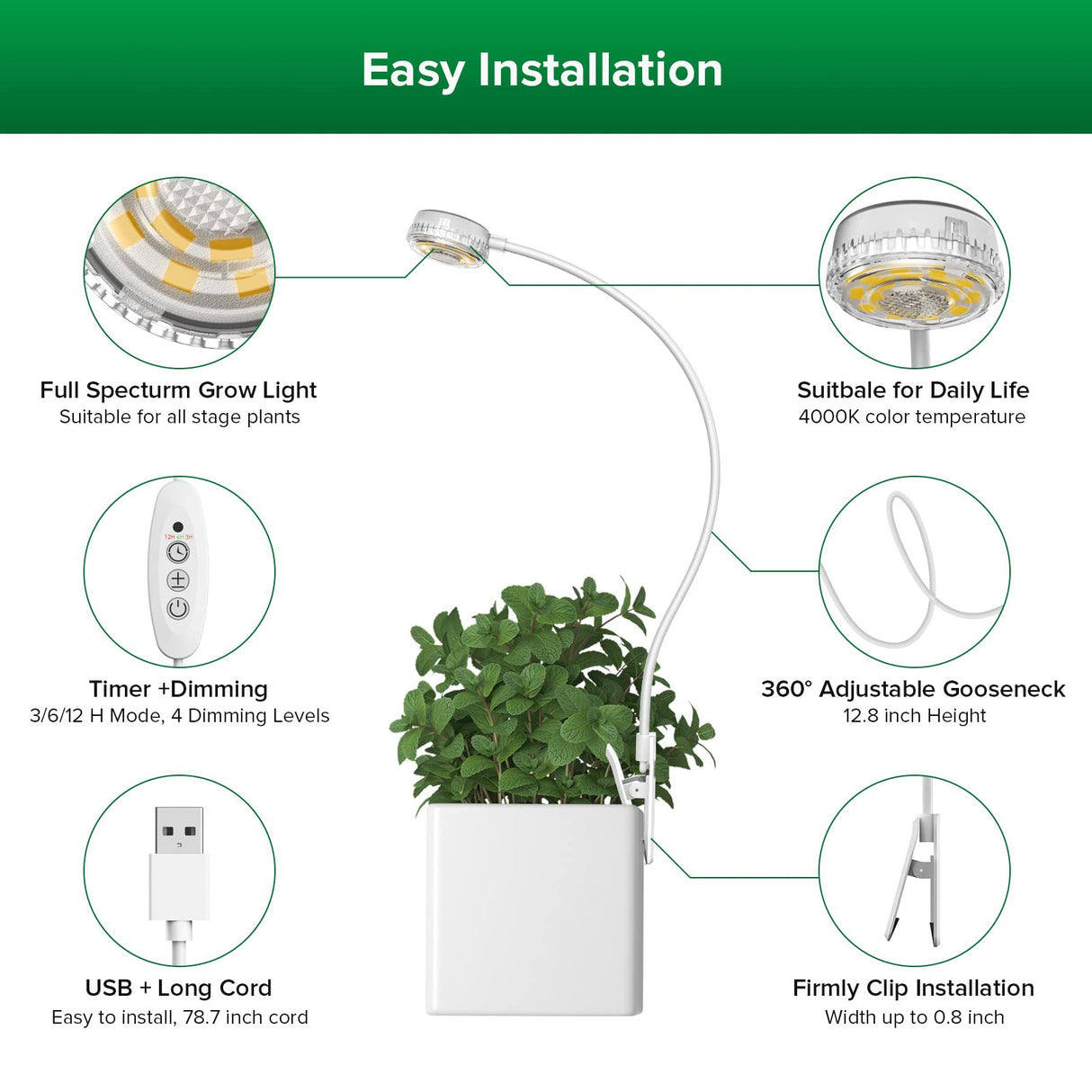 SANSI Grow Lights for Indoor Plants, Pot Clip LED Plant Light for Growing Full Spectrum, Plant Growing Lamp with 4-Level Dimmable, Auto On Off 3 6 12 Hrs Timer for Small Plants, White 5V 3-Pack