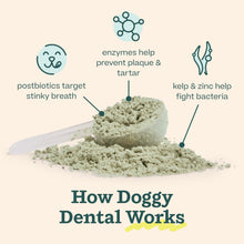 Load image into Gallery viewer, Woof Doggy Dental Pupsicle Mix - Dog Teeth Cleaning Powder for The Pupsicle - Long Lasting Postbiotic Dental Enzyme Mix to Support Oral Health for Dogs