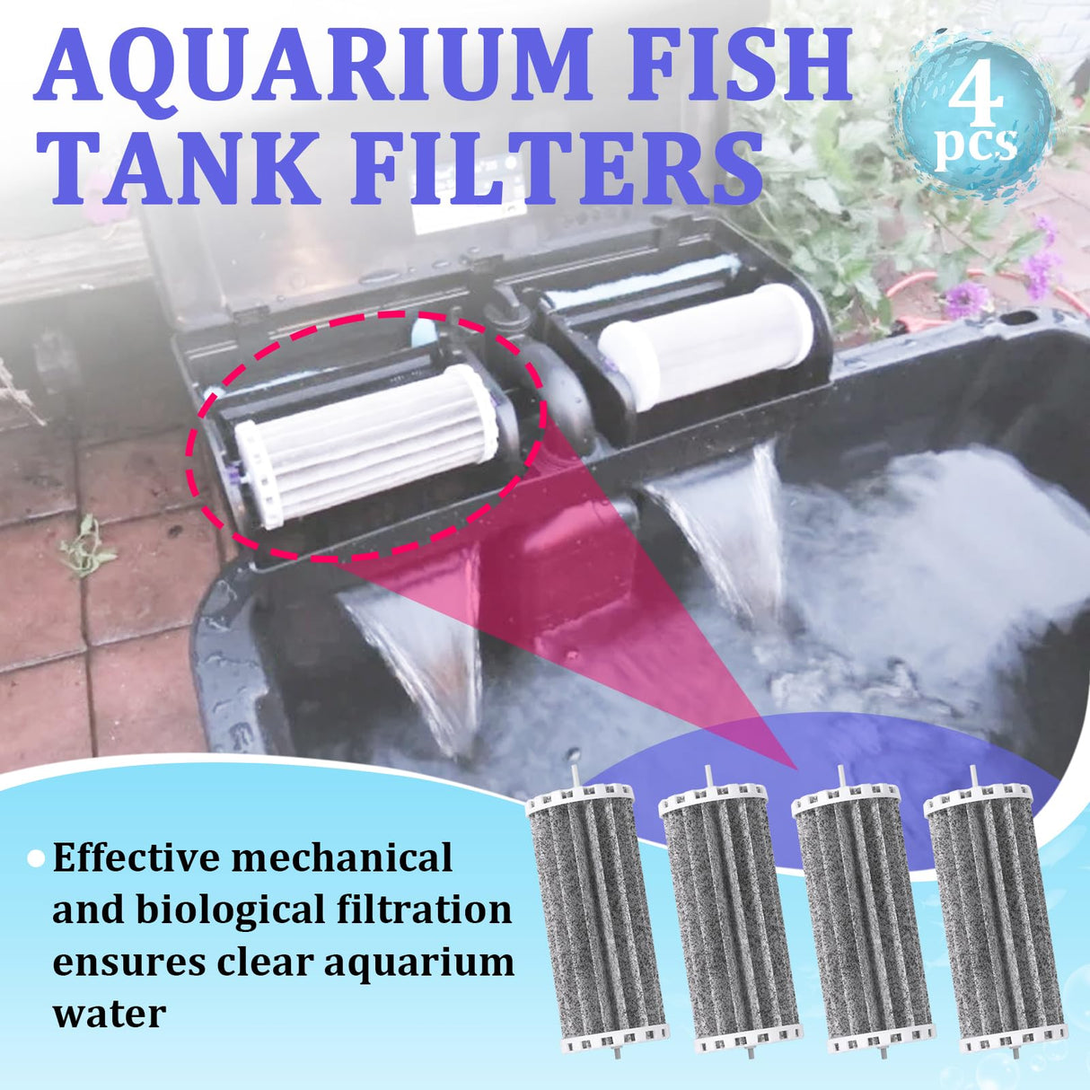 4PCS Aquarium Fish Tank Filters Compatible with Penguin 200 350 PRBW2350B, Penguin Bio-Wheel 200B 350B, Activated Carbon Aquarium Filter Cartridge Replacement, Hang-On Power Filter Replacement