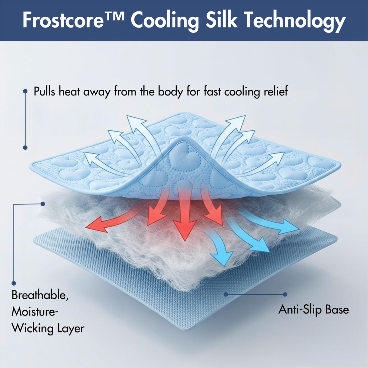 Spark Paws Cooling Mat for Dogs - Self Cooling Dog Mat & Pet Cooling Pad for Large, Medium & Small Dogs - Non-Toxic, Non-Gel Washable Cooling Bed - Hearts Blue - Size XL
