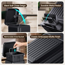 Load image into Gallery viewer, CEROELDA Small Trash Can with Lid-5L/1.3 Gal,Stainless Steel Outdoor Dog Poop Garbage Can-Farmhouse Retro Metal Waste Bin w/Step Pedal for Bathroom Bedroom Office-Soft Close-Black