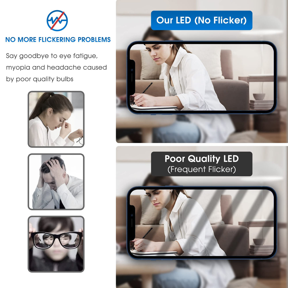 LED Light Bulbs, ๐ ๐๐๐ฒ ๐๐๐ ๐๐ข๐ ๐ก๐ญ ๐๐ฎ๐ฅ๐๐ฌ 50 100 150W Equivalent, Briignite 3 Way Light Bulbs, Three Way A19 Light Bulbs E26 Medium Base, Daylight White 5000K, 600lm-1200lm-1600lm, 2Pack