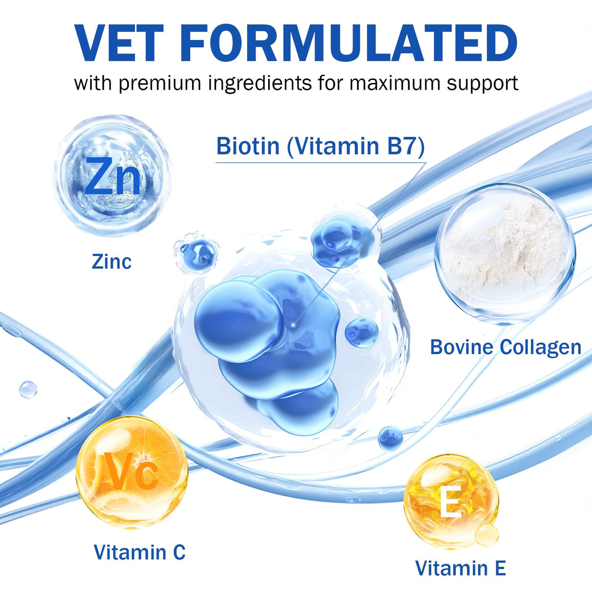 Liquid Biotin Supplement for Dogs, 2000 mcg, Strengthens Dog Nails, Promotes Healthy Coat & Skin with Biotin and Collagen, Slows Down Dog Shedding, Relieves Dry Skin, Faster Absorption, 2 oz