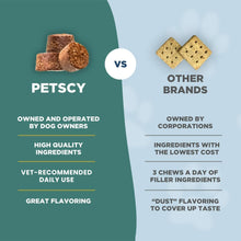 Load image into Gallery viewer, PetScy Itch & Allergy Plus Chews for Dogs Itchy Skin, Ears & Paws | Probiotics, Moringa & Turmeric | Dog Allergy Relief for Skin Redness, Hair Loss Gut & Digestive Health - Bacon Flavor - 60 Chews