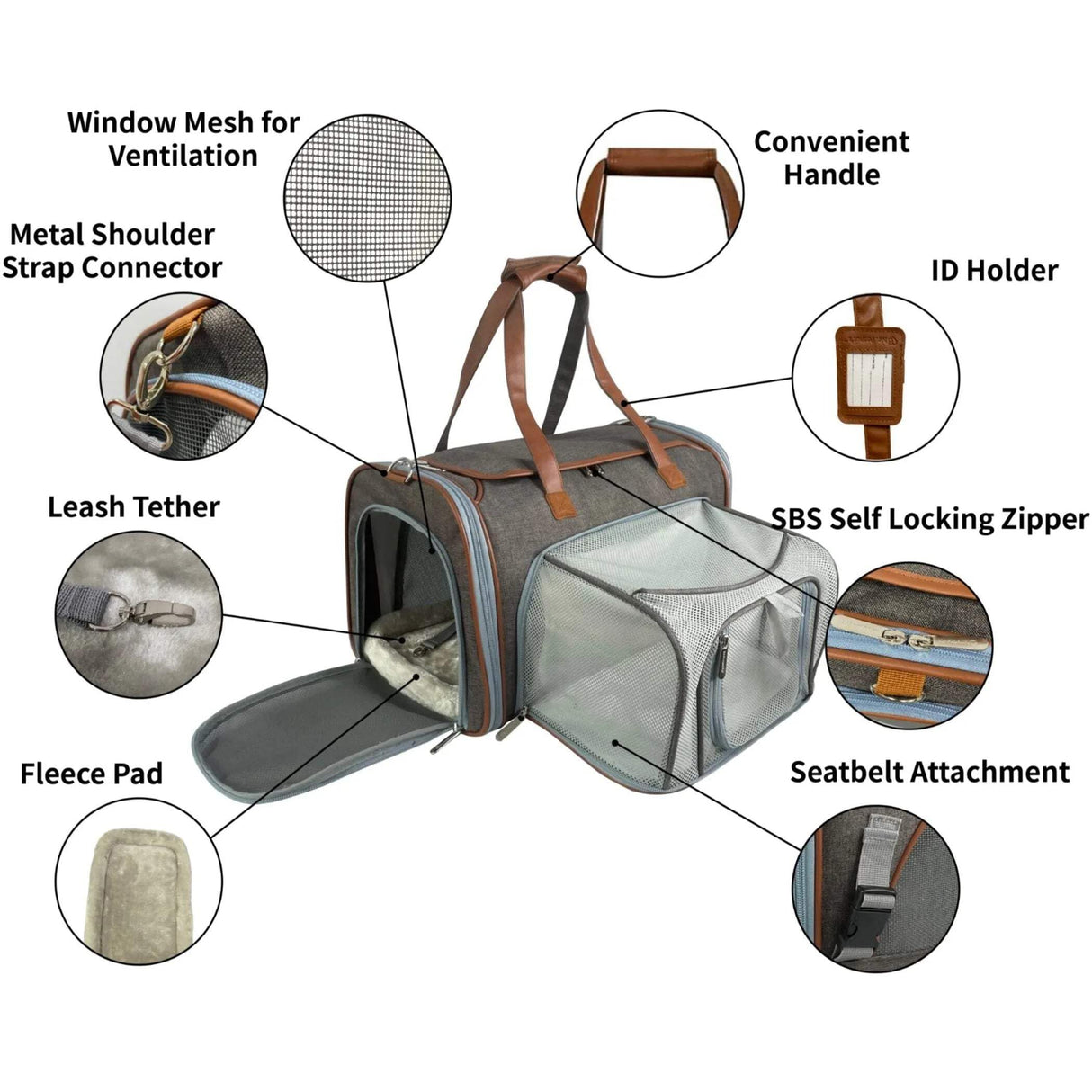 Mr. Peanut's Gold Series Standard Size Airline Compliant Expandable Pet Carrier V3.0