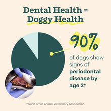 Load image into Gallery viewer, Woof Doggy Dental Pupsicle Mix - Dog Teeth Cleaning Powder for The Pupsicle - Long Lasting Postbiotic Dental Enzyme Mix to Support Oral Health for Dogs