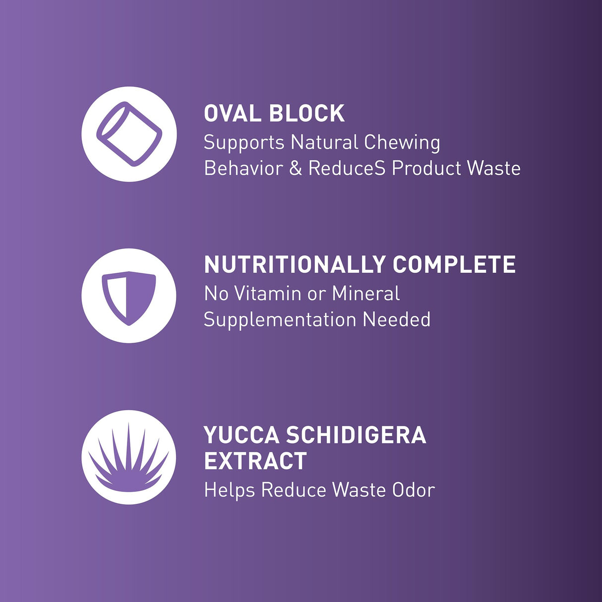 Mazuri Rodent Breeder 6F Diet | Rat Food and Mouse Food (40 LB)