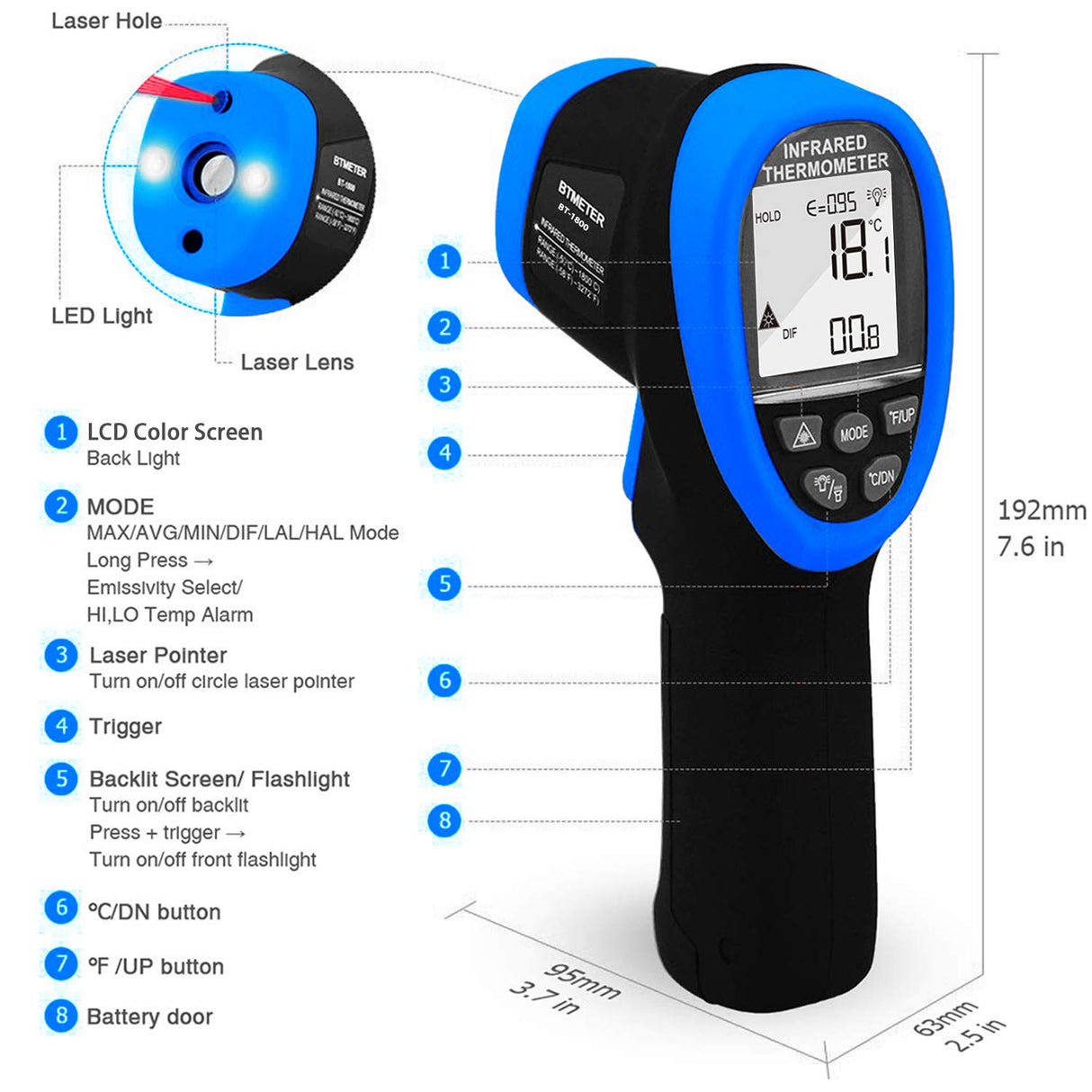 BTMETER BT-1800 Non Contact Pyrometer High Temperature Infrared Thermometer Gun -58°F ~3272°F (-50~1800℃) DS 50:1 for Metal Melting Furnace Forge Kiln Tempe Tester-blue(NOT for Human Temp)
