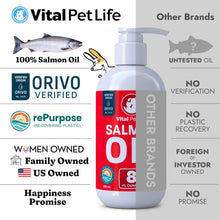 Load image into Gallery viewer, Salmon Oil for Dogs & Cats - Healthy Skin & Coat, Fish Oil, Omega 3 EPA DHA, Liquid Food Supplement for Pets, All Natural, Supports Joint & Bone Health, Natural Allergy & Inflammation Defense, 8 oz