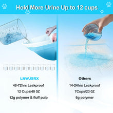 Load image into Gallery viewer, Pee Pads for Dogs 36"x48" 40 Count, Puppy Pads Extra Large, Disposable Thicken Pet Training Pads for Cats Doggie Rabbits, Incontinence Underpads Ultra Absorbent & Quick-Dry, Leakproof Potty Pads