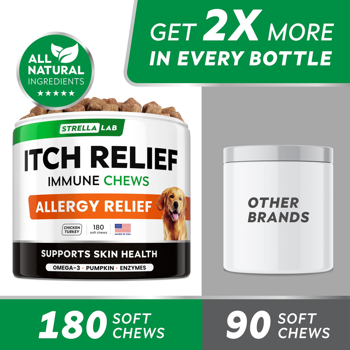 StrellaLab Dog Allergy Relief & Anti Itch Support Chews w/Omega 3, Pumpkin, Enzymes & Turmeric: Real Ingredients, Real Taste! Skin & Coat Immune Supplement w/Fish Oil - Made in USA - 180Ct - Chicken