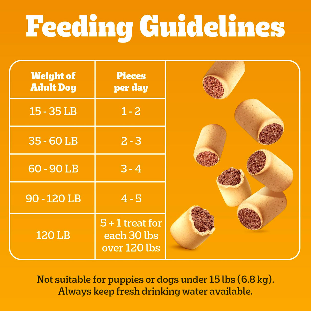 Pedigree Dry Dog Treats MarroBone, Real Beef Flavor, 6 lb. Bag (Pack of 1)