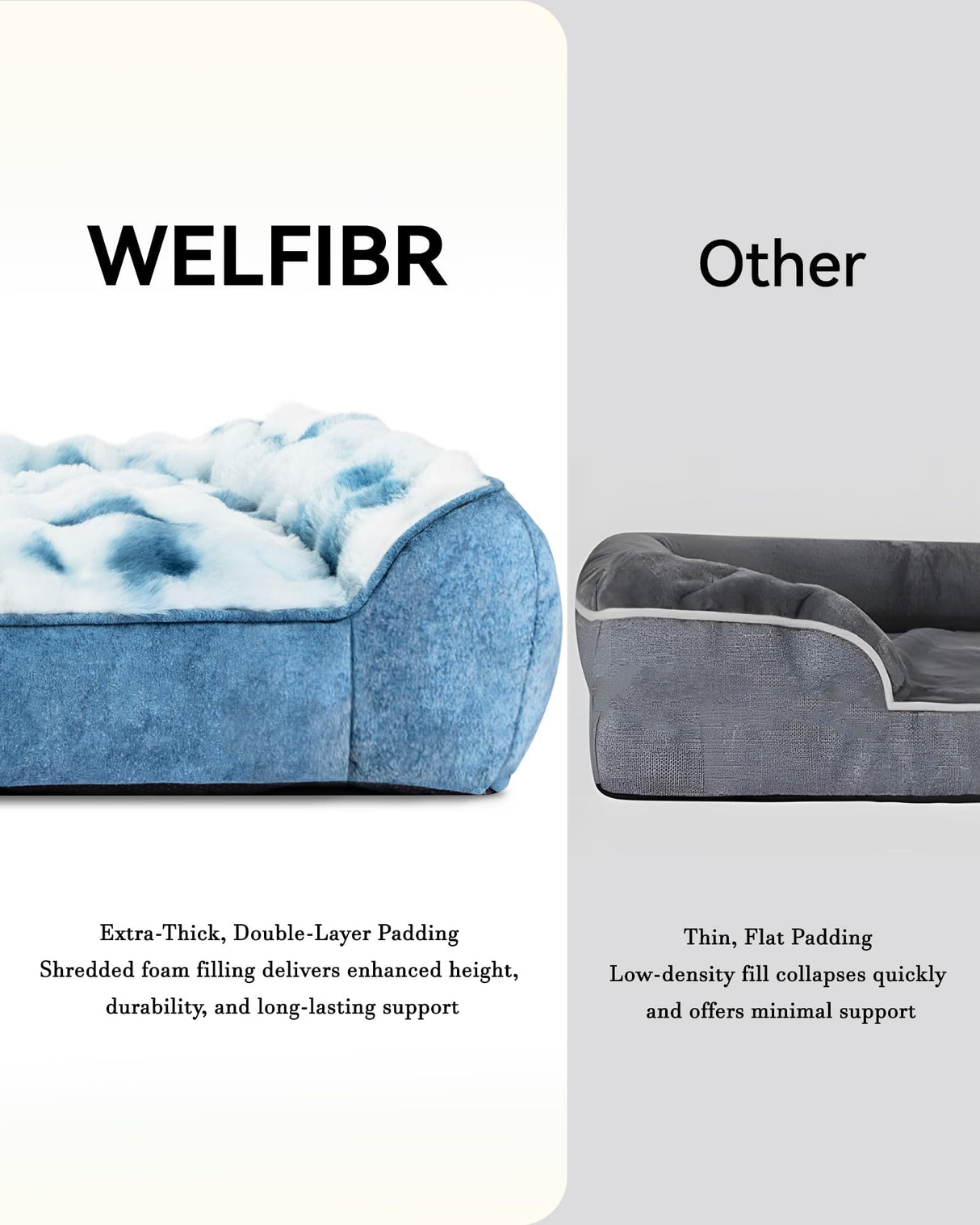 Welfibr Dog Bed with Shredded Foam Filling, 35" *25" Calming Pet Sofa with Removable Washable Cover, Soft Faux Fur Bolster Couch for Dogs, Anti-Slip Bottom (Tie-Dyed Blue, Small)
