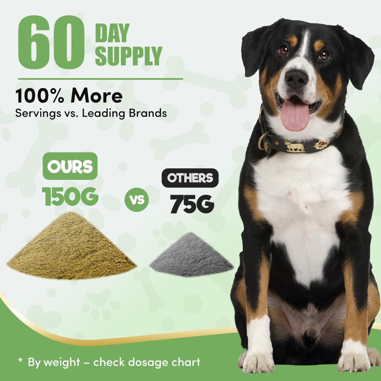 Dog Dental Powder, Dog Teeth Cleaning Powder, Dog Tartar and Remover with Probiotics and Natural Herbal Blend of All Breeds and Ages Mint -150 Grams