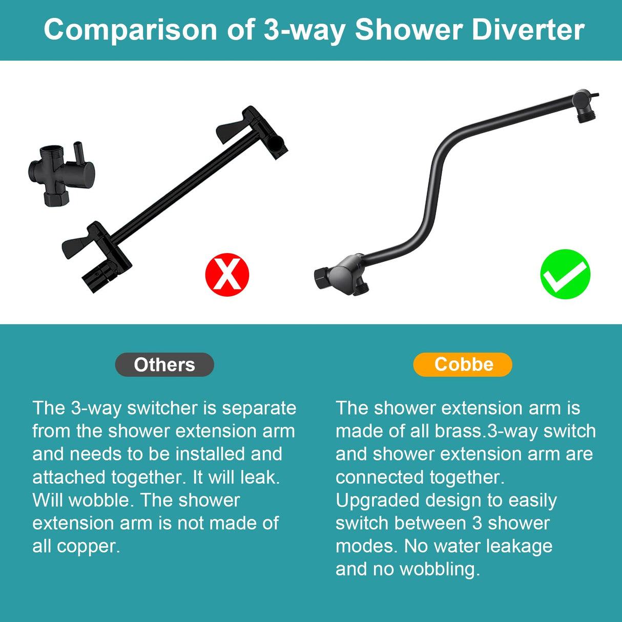 Cobbe 12 Inch All Metal 3-Way Rain Shower Head, High Pressure Shower Head, Dual Shower Heads with Handheld Spray Combo - Upgrade Extension Arm Height Adjustable - 9 Spray Filtered Shower Head, Black