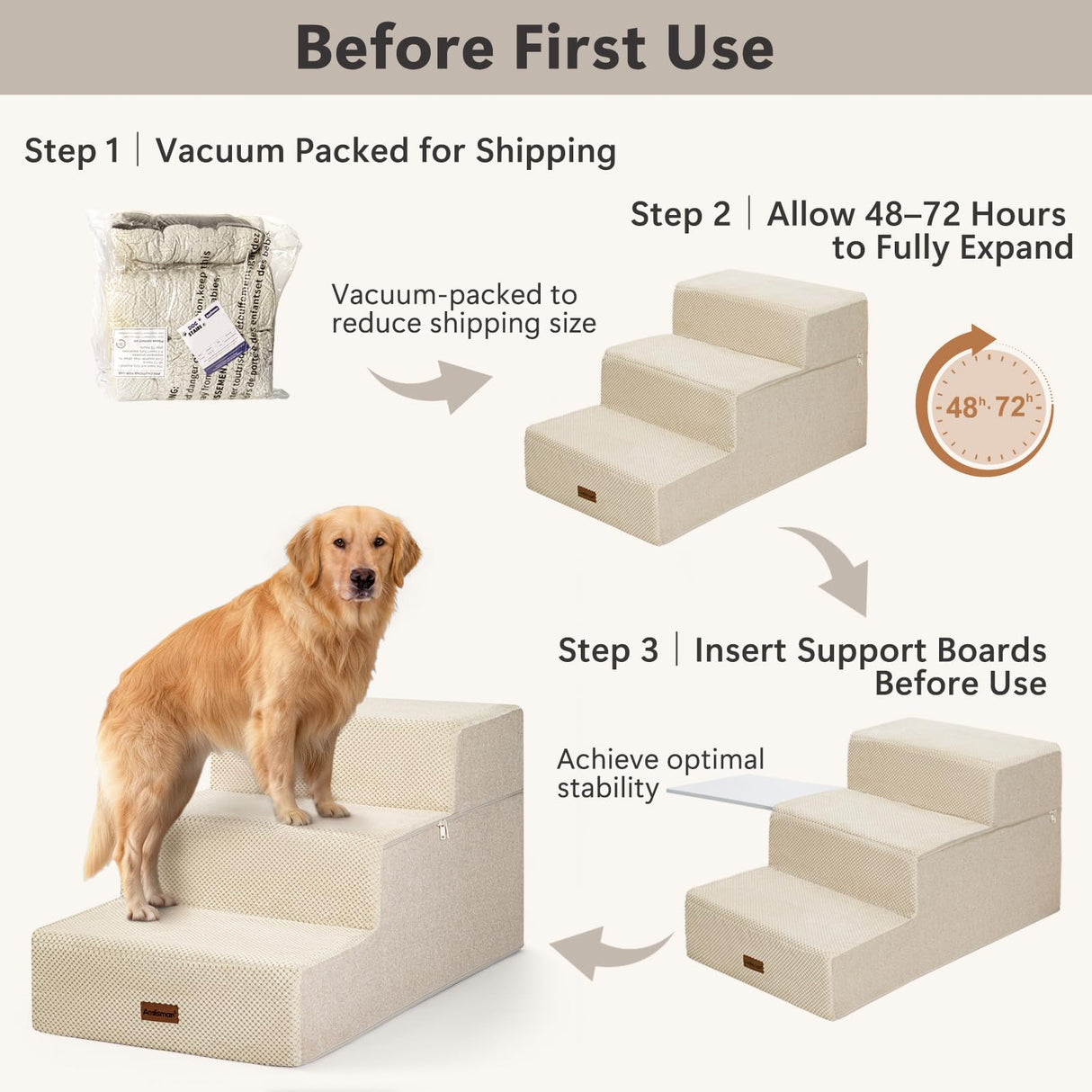 AODISMAN Dog Stairs for Large Dogs 18" H, Extra Wide Dog Steps for High Beds & Couches, 20" Wide Deep Steps, Non-Slip Dogs Ramp, 3-Step Pet Stairs, Beige