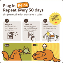 Load image into Gallery viewer, TherapetMD 2-Pack 120-Days Dog Calming Diffuser Kits - Dog Pheromone Diffuser for Stress, Destructive Behavior, Pee Accidents, Separation Anxiety, Aggression & Chewing - Each Include 120-Days Refills