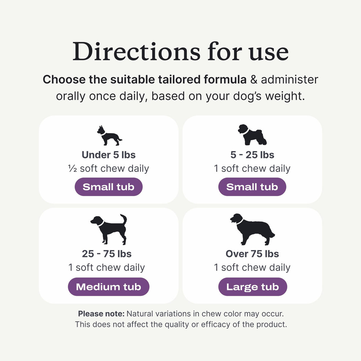 PetLab Co. Probiotics for Dogs - Support Gut Health, Occasional Diarrhea, Digestive Health, Paw Licking & Seasonal Allergies, Pork Flavor, 30 Soft Chews, Formulated for Small Dogs, Packaging May Vary
