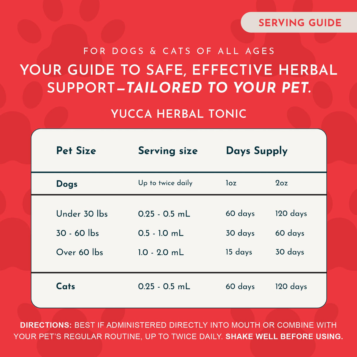 Animal Essentials Yucca - Hip and Joint Yucca Root Supplement for Dogs & Cats, Liquid Herbal Care Drops for Senior Dogs & Older Pets, Bowel & Immune Support, Antioxidant Boost - 1 fl oz