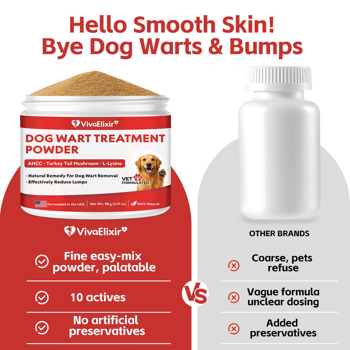 Dog Wart Remover - Turkey Tail Mushroom for Dogs - Lipoma Treatment for Dogs - Lumps and Bumps Supplement - Immune Support with L-Lysine, Zinc, Taurine, Selenium, Anthocyanins