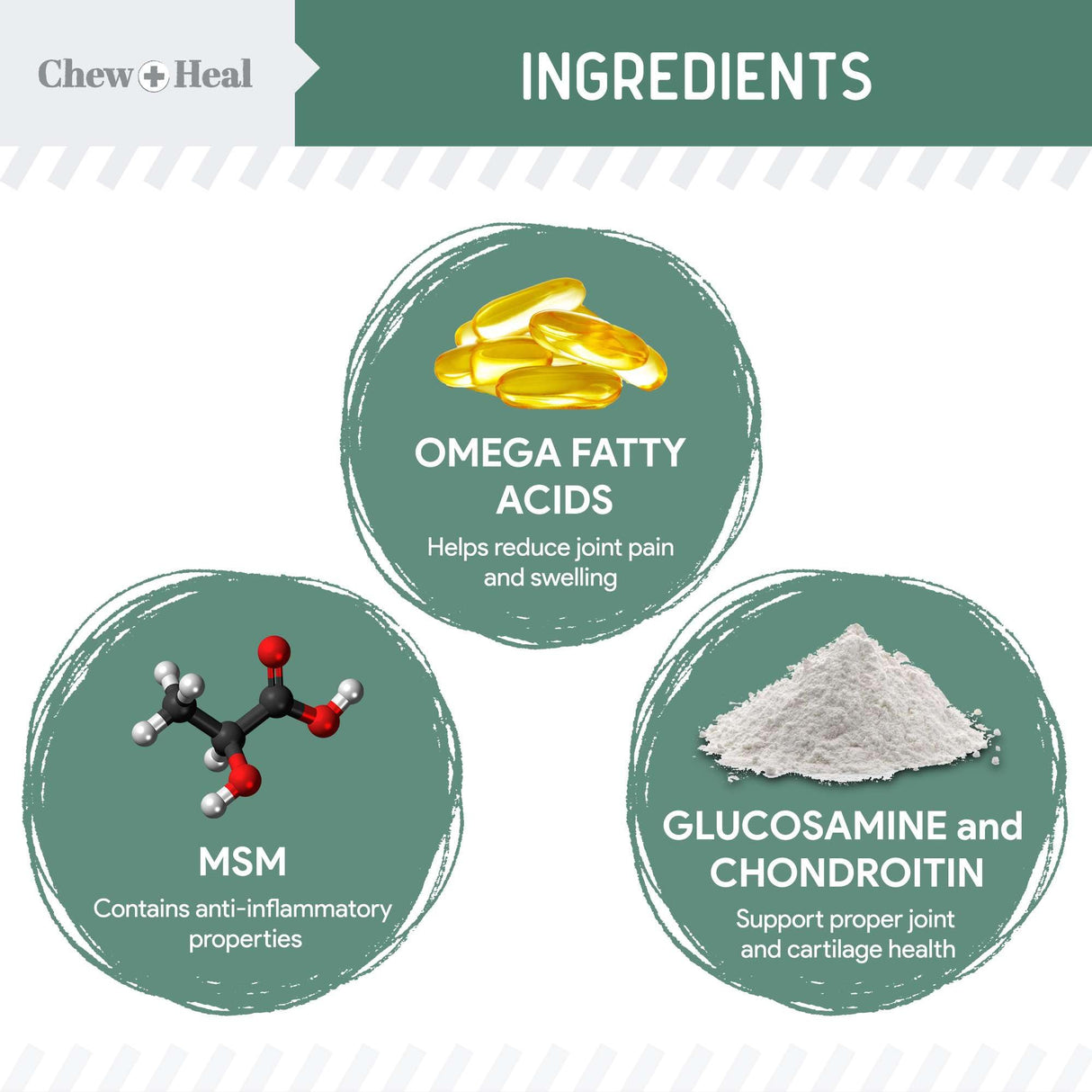 Chew + Heal Labs Glucosamine for Dogs Hip and Joint Supplement - 60 Senior Dogs Mobility Soft Chews - Made with Glucosamine, MSM, Chondroitin, Green Lipped Mussels and More - Made in The USA