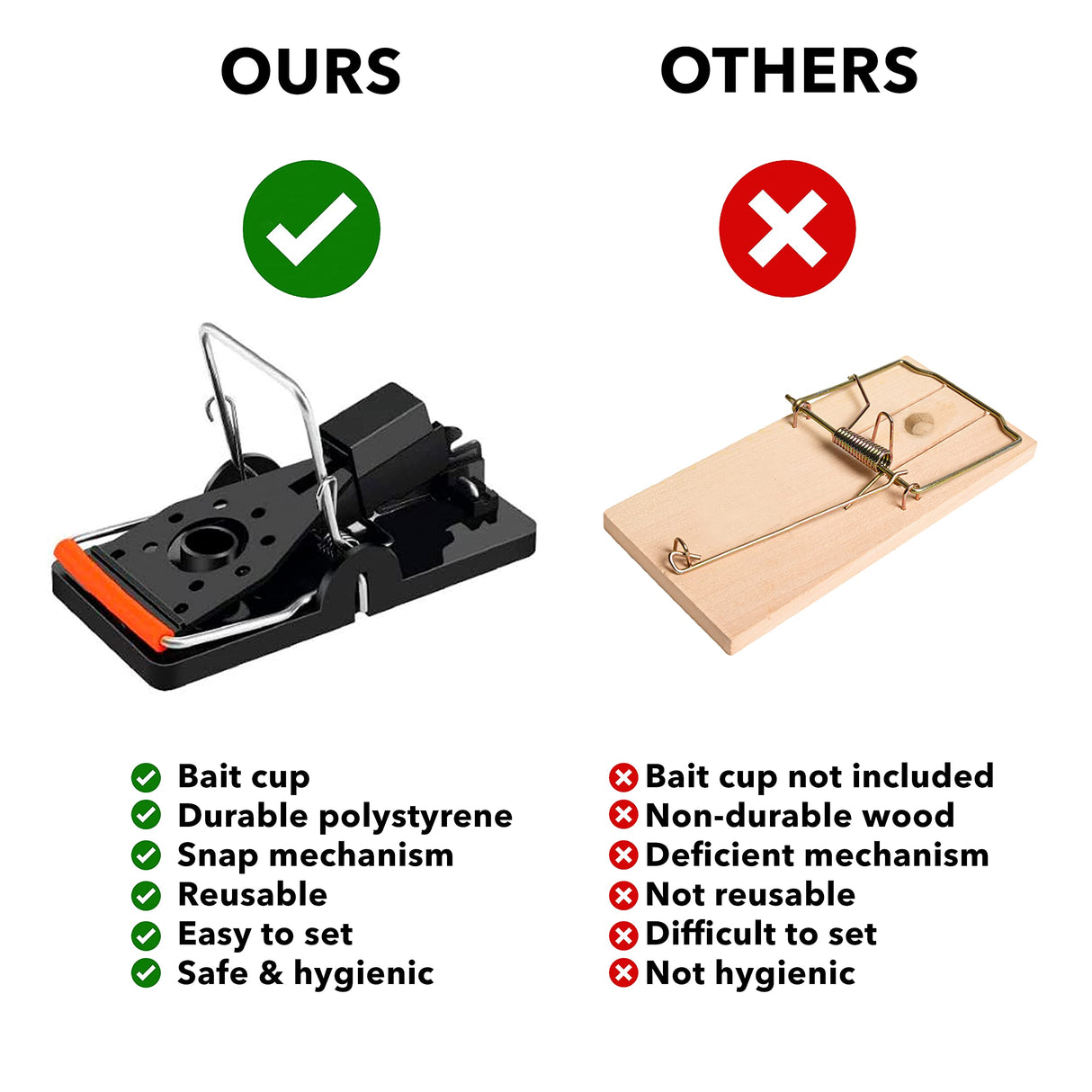 Trap A Pest Mouse Traps - Best Mouse Traps That Work, Sanitary Safe Mouse Catcher for Family and Pet - Reusable Snap Traps for Mice - Indoor and Outdoor Effective Mice Traps (12 Pack)