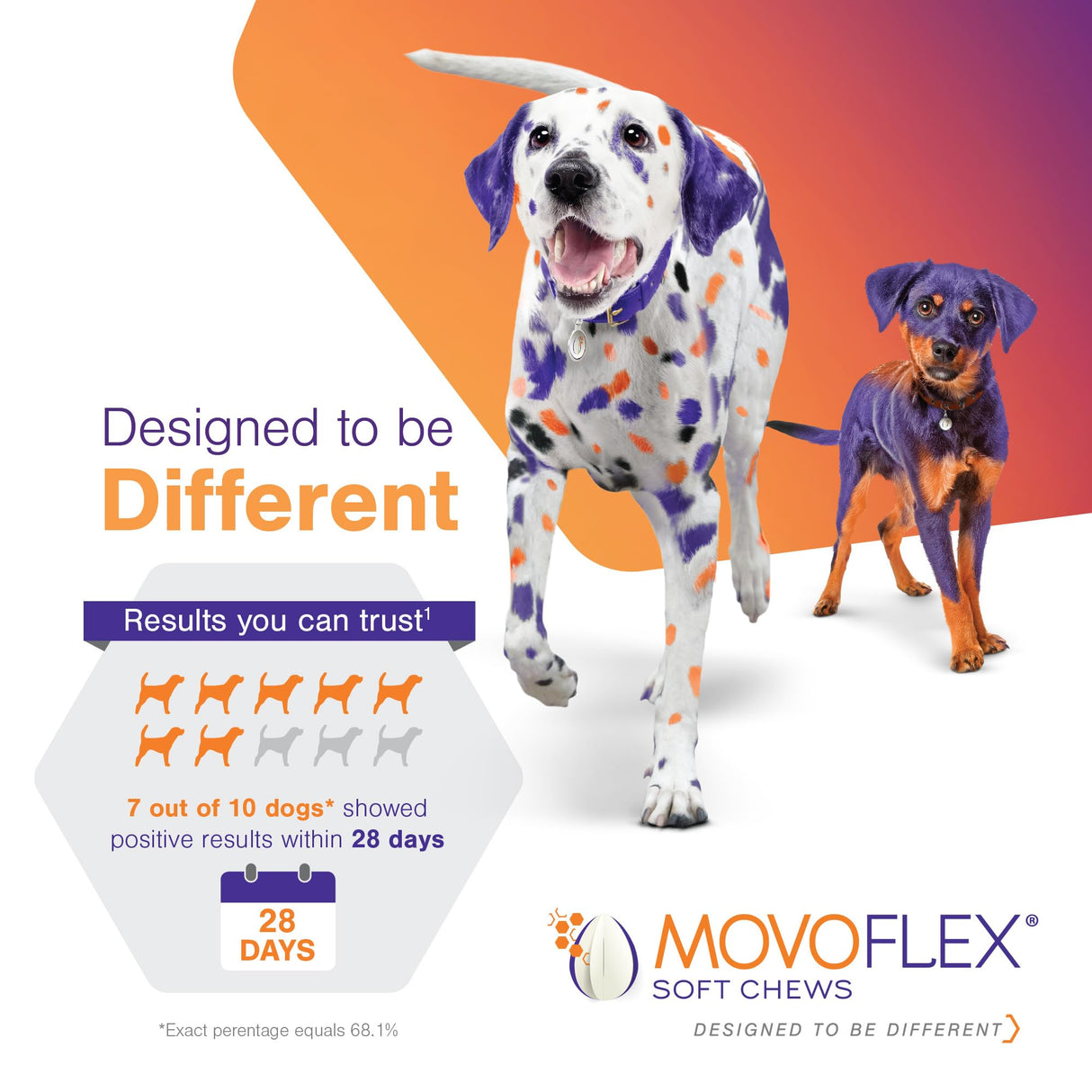 MOVOFLEX Soft Chews Hip and Joint Support Supplement for Dogs for Medium Dogs - 60 Count By Virbac
