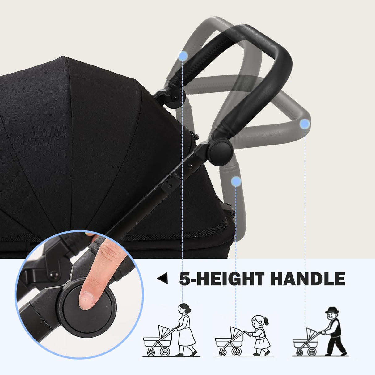 Dec-Mec Dog Stroller for Medium Large Dogs up to 66lbs,Pet Stroller for 2 Small Dogs with Adjustable Handle & Canopy, Foldable,Storage Organizer